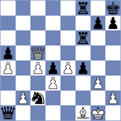 Mammadova - Lobanov (chess.com INT, 2023)