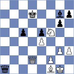 Syaputra - Rouast (chess.com INT, 2023)