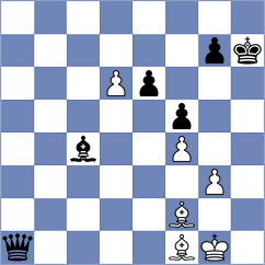 Bayaca - Filgueira (chess.com INT, 2023)