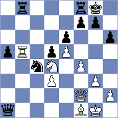 Adam - Thipsay (Chess.com INT, 2021)