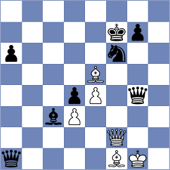 Landaw - Sevian (Chess.com INT, 2020)
