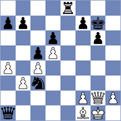 Bashirli - Vantika (FIDE Online Arena INT, 2024)