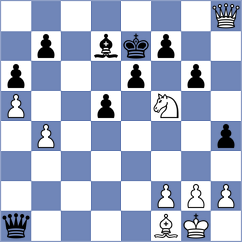 Komov - Sherman (chess.com INT, 2023)