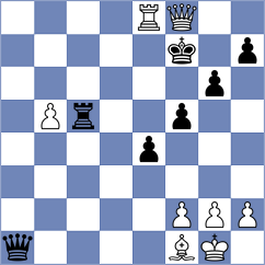 Curi - Melillo (chess.com INT, 2024)