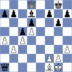 Spiric - Lauridsen (chess.com INT, 2021)