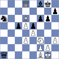 Petrova - Ziegenfuss (chess.com INT, 2021)