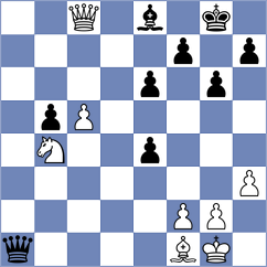 Reyes Zavaleta - Azizoglu (chess.com INT, 2024)