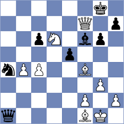 Tosic - Nikulina (chess.com INT, 2023)