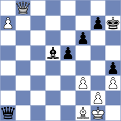 Ohanyan - Gledura (chess.com INT, 2024)
