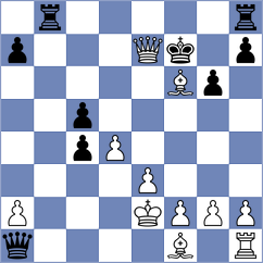 Khusnutdinov - Lovkov (Chess.com INT, 2021)