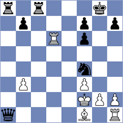 Vincenti - Subramanian (chess.com INT, 2024)