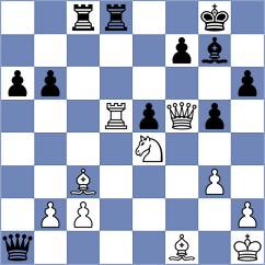 Babiy - Rios Parra (Chess.com INT, 2021)