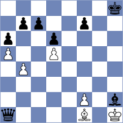 Jahnz - Mahitosh (chess.com INT, 2023)