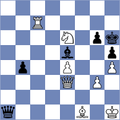 Wagh - Francisco Guecamburu (chess.com INT, 2024)