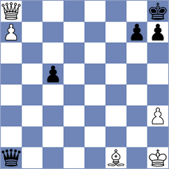 Sowinski - Williams (chess.com INT, 2024)