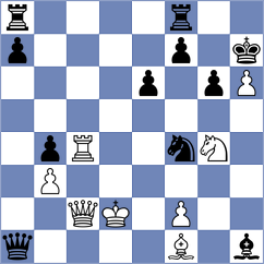 Viaje - Havanecz (Chess.com INT, 2015)
