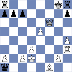 Sevgi - Flynn (chess.com INT, 2024)