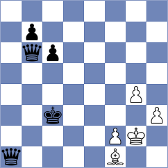 Osinovsky - Sanudula (chess.com INT, 2023)