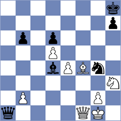 Tokman - Furtak (chess.com INT, 2021)