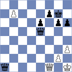 Korchynskyi - Hansen (chess.com INT, 2024)