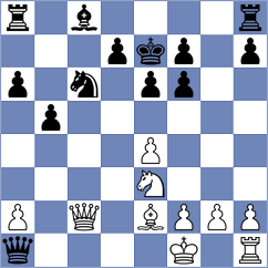 Duncan - Melamed (chess.com INT, 2023)