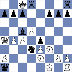 Zambrano Garcia - Nikac (Chess.com INT, 2020)