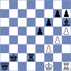 Chernikova - Zawadzki (Chess.com INT, 2021)