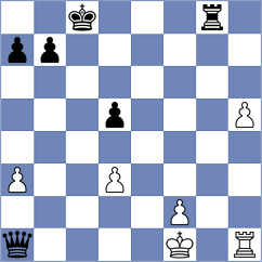 Sharma - Ivanov (Chess.com INT, 2020)