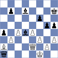 Fowler - Begmuratov (chess.com INT, 2021)