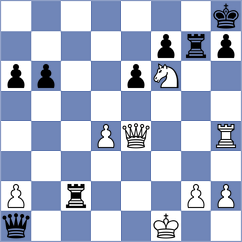 Fries Nielsen - Donchenko (Chess.com INT, 2021)