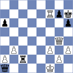 Seo - Pap (chess.com INT, 2022)