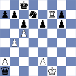 Storn - Omelja (chess.com INT, 2023)