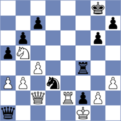 Powell - Martin Barcelo (chess.com INT, 2024)