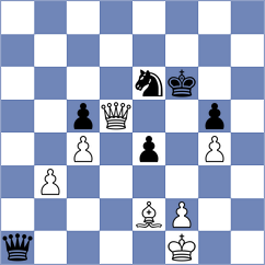 Dragnev - Movahed (chess.com INT, 2024)