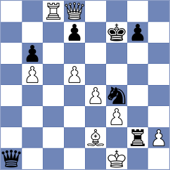 Head - McShane (chess.com INT, 2021)