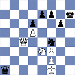 Frhat - Munkhgal (chess.com INT, 2023)