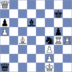 Okike - Shkapenko (chess.com INT, 2021)