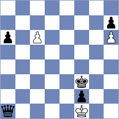 Lauda - Gruca (chess.com INT, 2024)