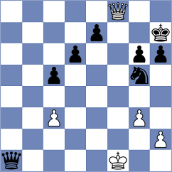 Castaneda Jimenez - Finegold (Chess.com INT, 2021)