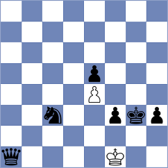 Subelj - Muradli (chess.com INT, 2021)