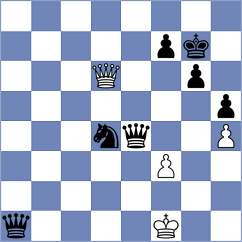 Quinonez Garcia - Sanchez Alarcon (Chess.com INT, 2020)