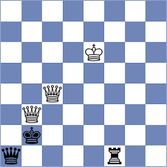 Piorun - Paravyan (chess.com INT, 2022)