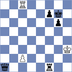 Martynov - Gareev (chess.com INT, 2023)