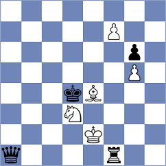 Boor - Cristobal (chess.com INT, 2023)