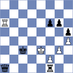 Zakharov - Milchev (Chess.com INT, 2021)