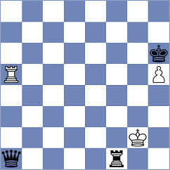Nagare Kaivalya Sandip - Harsh (chess.com INT, 2024)