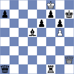Sarana - Seo (chess.com INT, 2024)