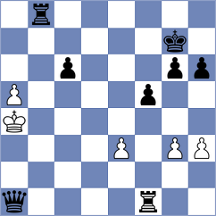 Lakra - Bonnet (Chess.com INT, 2021)