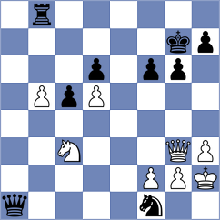 San Thit Lwin - Moskvin (chess.com INT, 2023)