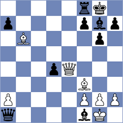 Dovzik - Kazakov (chess.com INT, 2023)